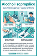 Soluciones hogareñas con alcohol isopropílico